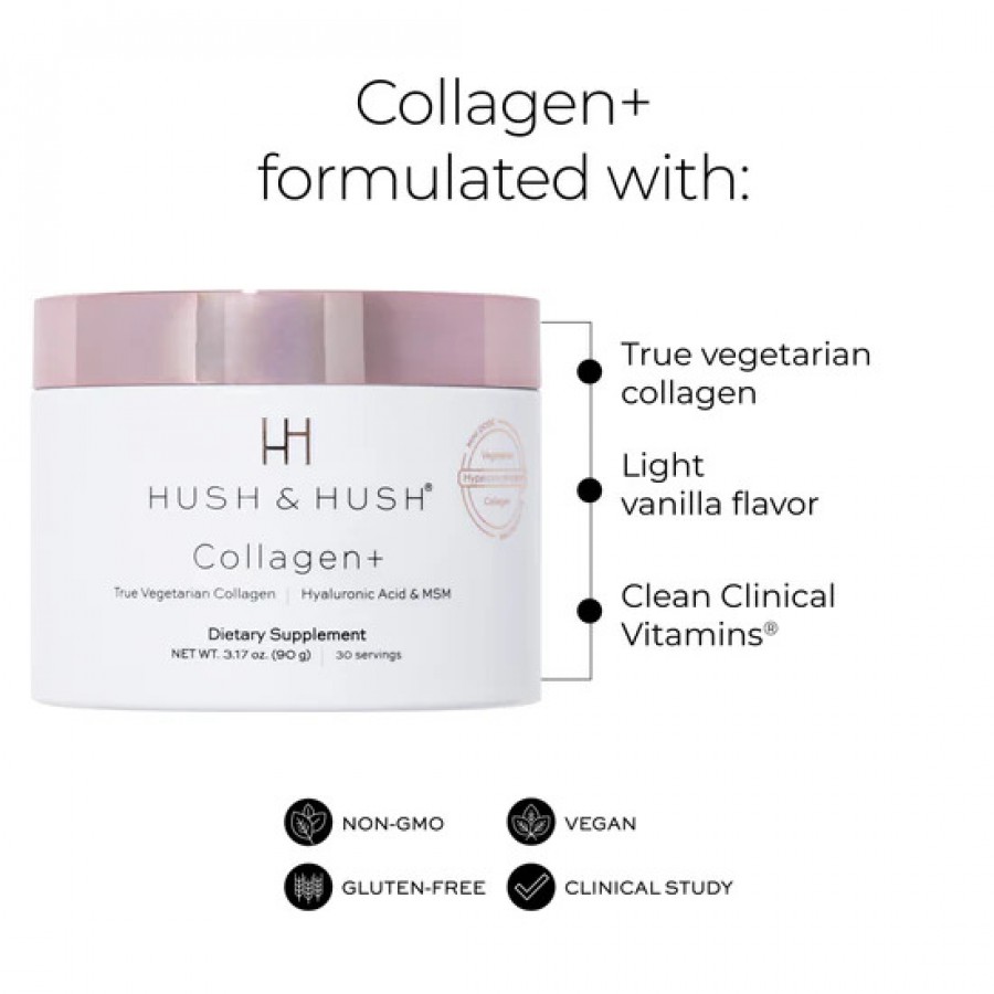 Collagen+